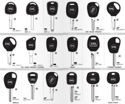 Anamur Oto Anahtarcı